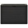 Patio Storage Box Anthracite 38.7"x17.3"x21.7"