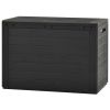 Patio Storage Box Anthracite 38.7"x17.3"x21.7"